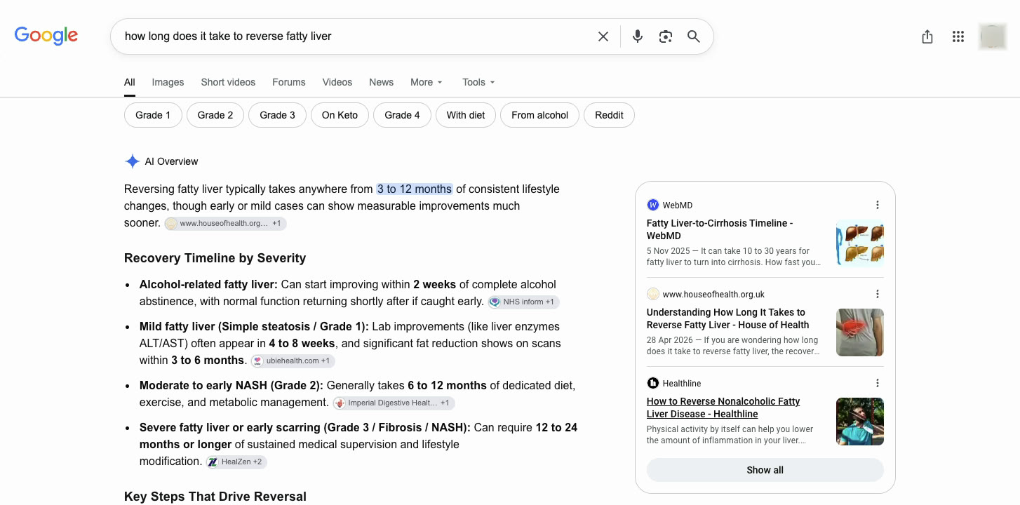 Google AI Overview for 'how long does it take to reverse fatty liver' with House of Health listed as a source between WebMD and Healthline